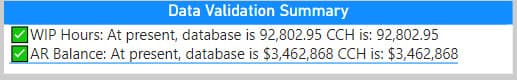 Data Validation Summary widget showing green checkmarks confirming WIP Hours and AR Balance match between the DAU database and CCH